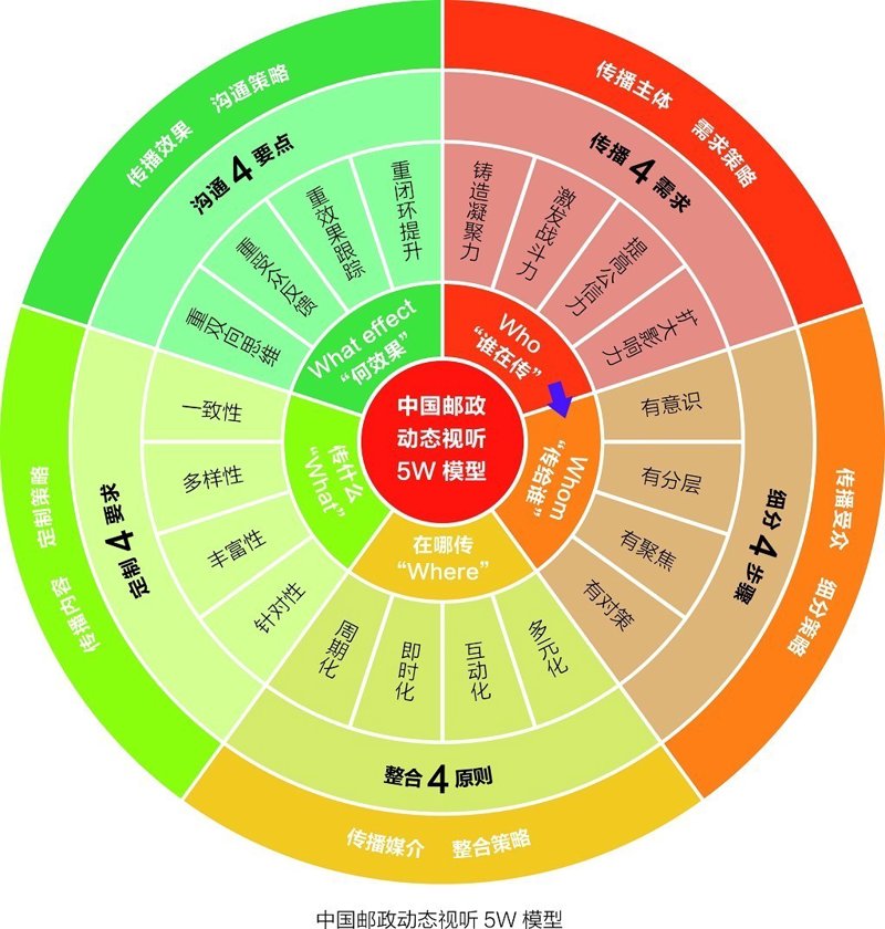 商务演出活动策划,一场视觉与听觉的盛宴
