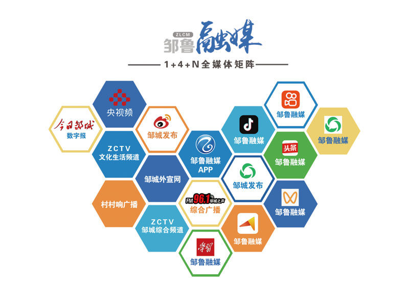社交媒体传播:如何让品牌在数字时代闪耀